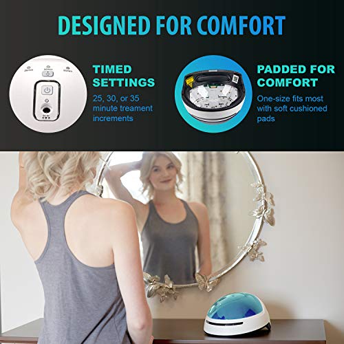 KERNELMED-Laser-Hair-Growth-Helmet-FDA-Cleared-Hair-Loss-Regrowth-Cap-Treatment-for-Men-and-Women-Uses-Laser-Comb-Hair-Loss-Products-Red-Light-Therapy