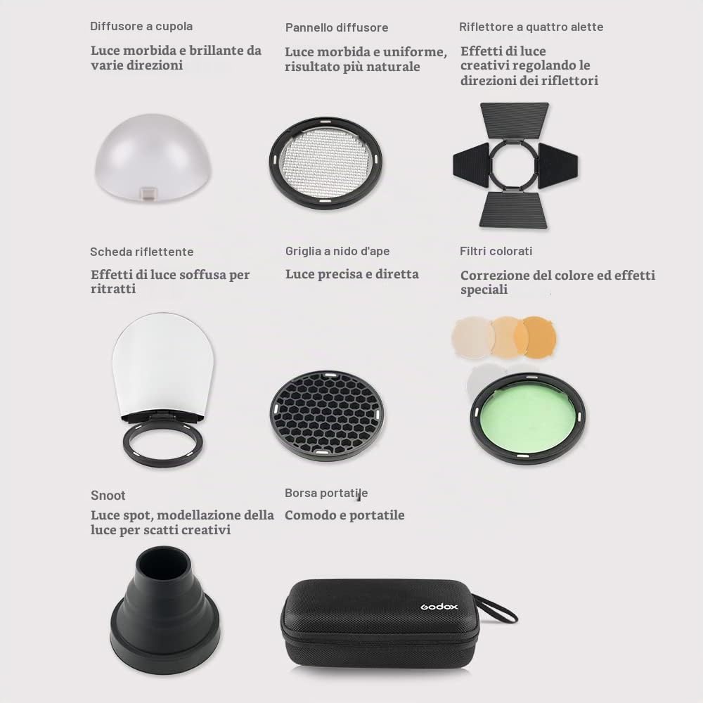 Godox V1C Professional Speedlite Speedlight Round Head Wireless 2.4G Replacement for Canon EOS Series 1500D 3000D 5D Mark lll 5D Mark ll for Wedding Portrait Studio Photography