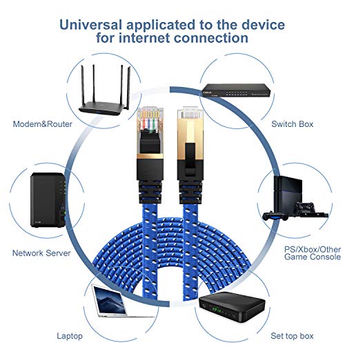 Cat 7 Ethernet Cable, 2 Packs 1.6Ft Danyee Nylon Cat7 High Speed Professional Gold Plated Plug Stp Wires Cat 7 Rj45 Ethernet Cable 3Ft 10Ft 15Ft 26Ft 50Ft 66Ft 100Ft (Blue 1.6Ft 2Packs) #TOP1