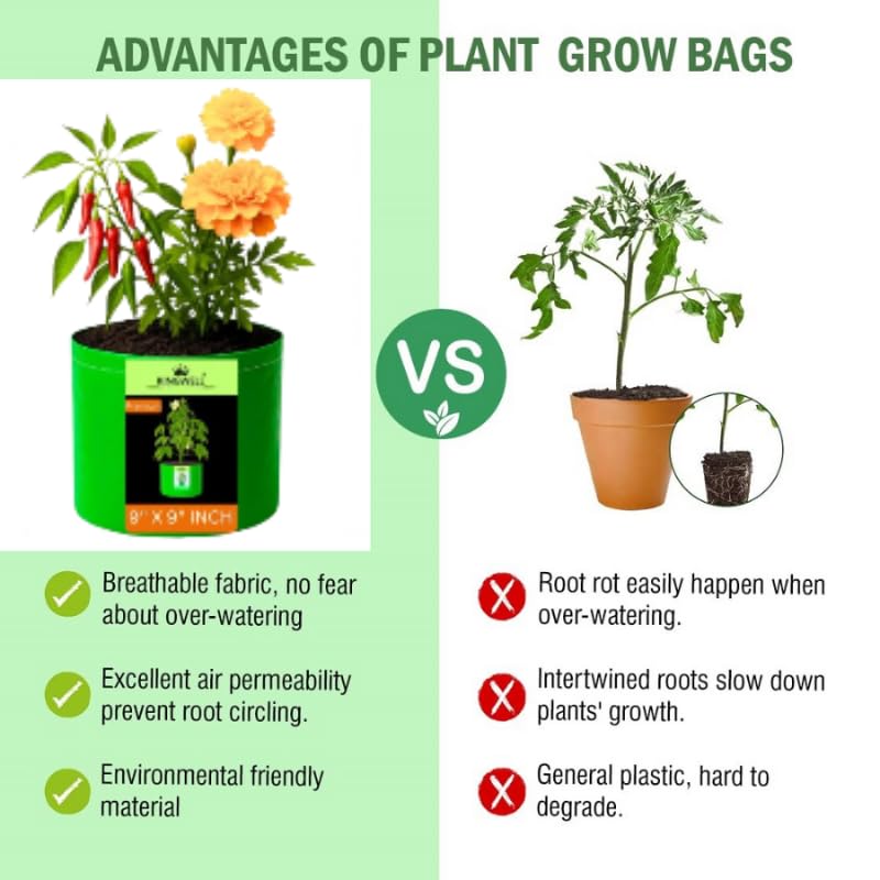 Image of Kingwell grow bags 9x9 inches pack of 20 Grow Bag For Terrace Garden Leafy Vegetable Plant Grow Bags Fruits Growing Containers For terrace Gardening