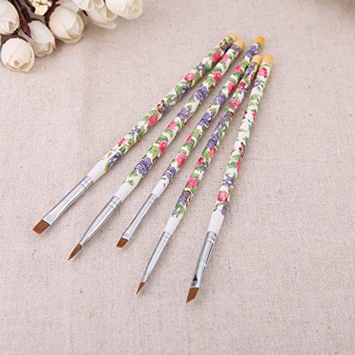 Preisvergleich Produktbild JoyRolly 5 Stück professionelle Augenbürsten Set Eyeliner Make-up Kosmetikpinsel Lidschatten Foundation Mischpinsel Set Lippenpinsel Werkzeuge (Roségold)