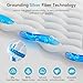 XKETA Grounding Mat for Bed, Grounding Pad for Sleeping, Reduce Anxiety and Inflammation, Pain Relief, Improve Energy - Pure Silver Fiber, Grounding Cord, Test Pen & Safety Adapter (Queen)