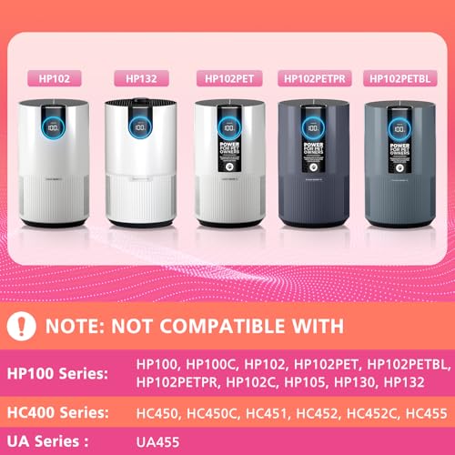 Image of HP202 Replacement Filter Compatible with HP201, UA205, AP1000 HP200 For Shark HC501, HC502 Air Purifier MAX Replacement Filter HEPA, Part # HE2FKBASMB, HE2FKBAS, HE2FKPET, HE2FKPRO