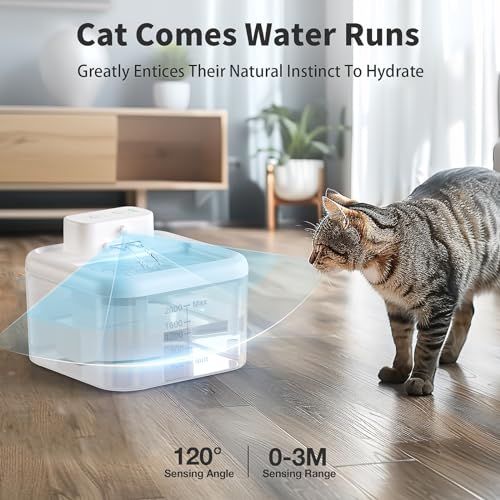 Feycig WF06 Cat Water Fountain,Wireless Cat Fountain Battery Operated,68Oz/2L Cat Drinking Fountain thumb #2