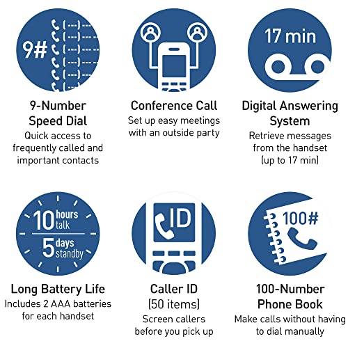 Image of Panasonic Cordless Phone Bundle with Answering Machine, Advanced Call Block, Bilingual Caller ID and High-Contrast Display, Expandable System with 5 Handset Cordless Telephones