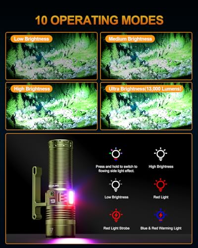 Image of SKYFIRE Rechargeable Spotlight, 13000 Lumens High Lumens Flashlight, 32000mAh 24H Runtime LED Searchlight, IP67 Waterproof Handheld Spotlight for Hunting Boating Camping, 10 Modes with LCD Display