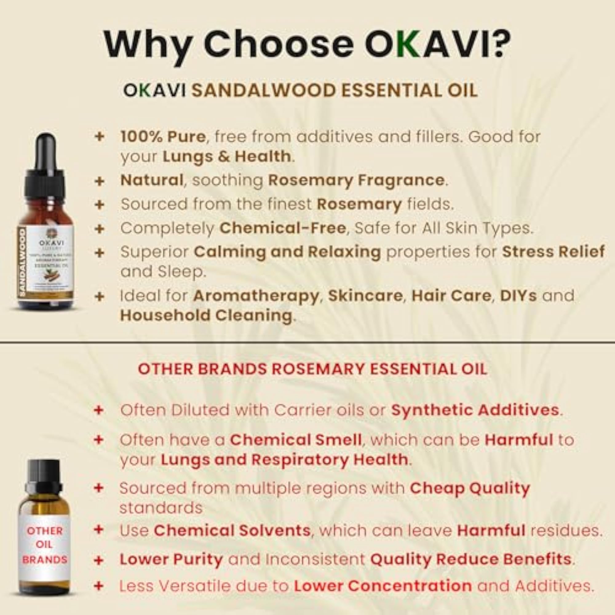 Natural Sandalwood Essential Diffuser Aroma for Home Fragrance