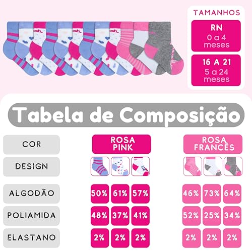 Kit 12 Pares Meinhas Mash Coloridas Confortável Hipoalergênica Noites Quentes, KIT A, RN (Veste de 0