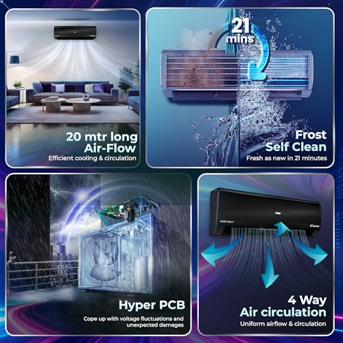 Image of Haier Black Edition 1.5 Ton 5 Star AI Climate Control Smart Split AC (5460 Watts, Copper, HEXA Inverter, Heavy Duty, 4-Way Swing, Frost Clean, HD Filter, Cools at 60C-HSU19K-PZAIB5BN-INV, Black)