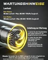 Fanttik Slim V10 APEX kabelloser Autostaubsauger, 4-in-1 Tragbarer, Schwarz – Ansicht 5