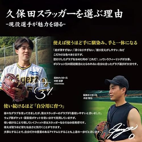 久保田スラッガー 軟式グローブ グラブ オールポジション用 軟式オールラウンド KSN-L7 KSオレンジ 右投 4枚目
