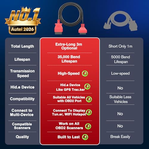 Autel OBD 2 Extension Cable, Ultra-Long 10ft 3M, 16 Pin OBD II OBD2 Car Male to Female Extension Cord, OBD2 Diagnostic Extender Adapter, for All OBDII Vehicles - Image 4