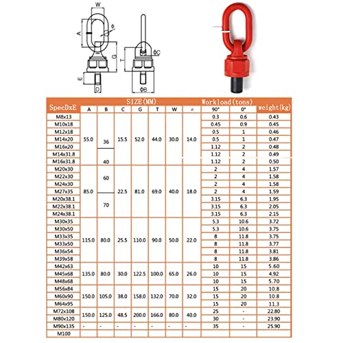 Image of 2pcs M8 x 13 0.3Ton-0.6Ton Swivel Eye Bolt Alloy Steel Material 360 Rotation Hoist Ring Heavy Duty Large Carrying Capacity Eye Bolt Tensile Strength ob is 1080MPa