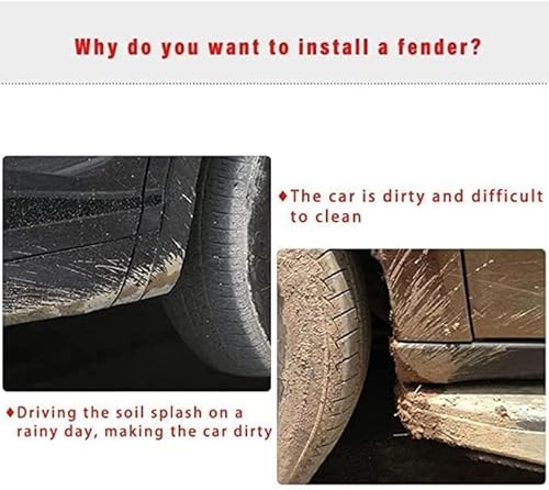 4 Pezzi Parafanghi per Auto per Renault Captur