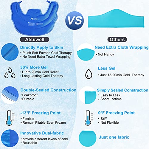 Atsuwell Ice Pack for Neck and Shoulders Cold Compression, Shoulder Ice Packs Reusable Gel Pack, Large Upper Back Cold Pack Wrap for Neck, Shoulder, Hip, Blue - Thumbnail 5