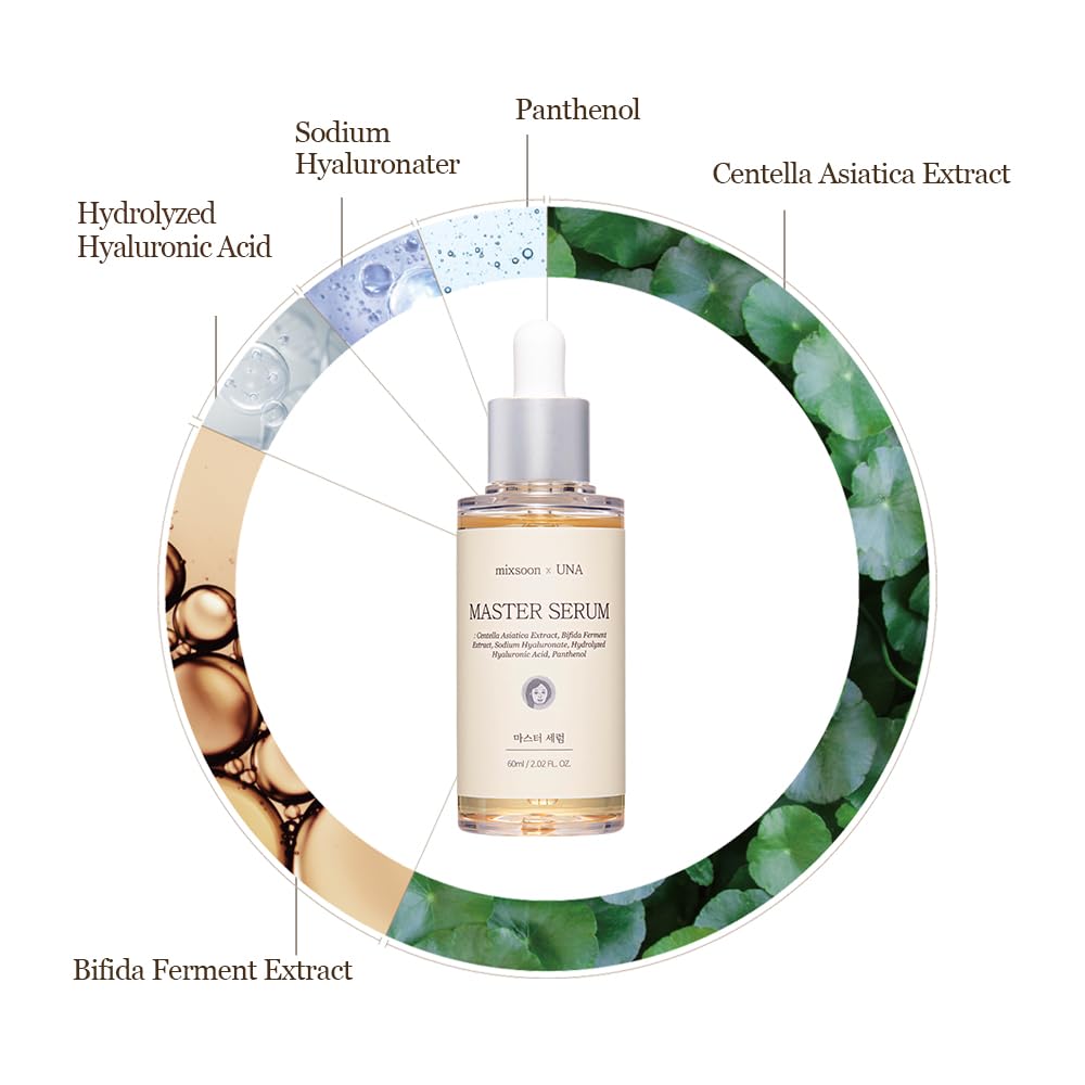 mixsoon Master Serum, Korean Skin Barrier Repair Face Serum with CICA, Bifida, Hyaluronic Acid & Panthenol - Image 2