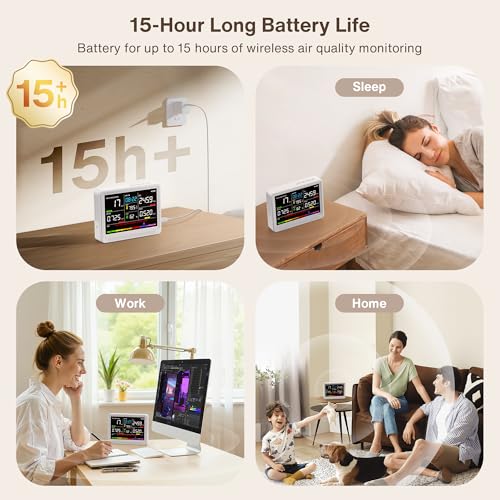 Image of Upgrade 16 in 1 Air Quality Monitor Indoor 15h Battery & Real-Time Display 9 AQI+7 AQI Alerts, Wildfire CO2 Monitor Air Quality Tester for CO2, TVOC, PM2.5 PM1.0 PM10, HCHO Temp /Humidity AQI & Time