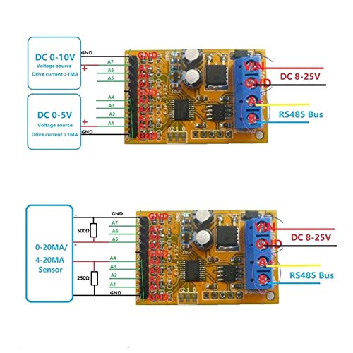 Image of 7 Channel Voltage Analog Collector with RS485 Modbus RTU Support for PLC Monitoring
