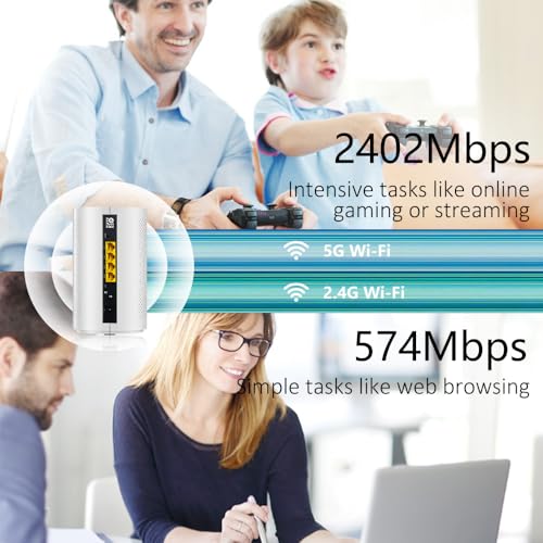 Image of 5G SA NSA AX3000 WiFi 6 CPE Router for Global Countries, Dual Band Dual SIM Card 5G Cellular Router, Whole Home WiFi 6 Mesh System,Z8105AX-C-RM520NGL