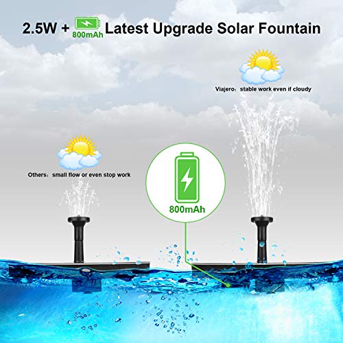 Viajero 2022 4W Solar Fountain with 3000mAh Battery, Latest Upgraded Fix Floating Waterlevel Switch Solar Powered Water Pump for Bird Bath Birdbaths Garden Backyard Pond Pool Outdoor - Thumbnail 7
