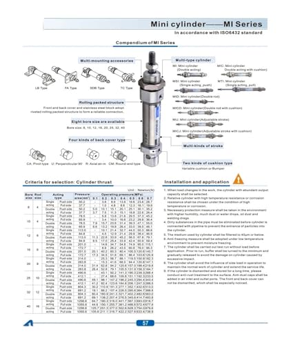 Vérin pneumatique DMI16 en acier inoxydable avec course de 25 à 200 mm