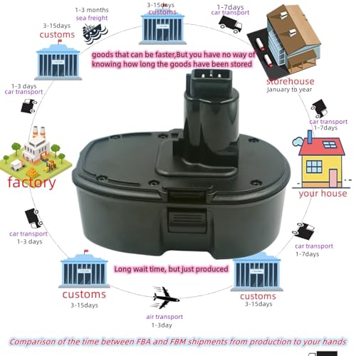 Compatível com bateria DEWALT 14,4V NiCd 1,3Ah 1300mAh DC984, DC9091, DC730KA, DC930KA, DCD920KX, DC