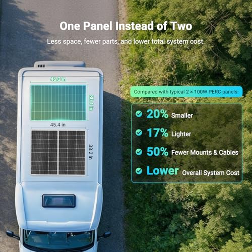 HQST 400W N-Type Solar Panel