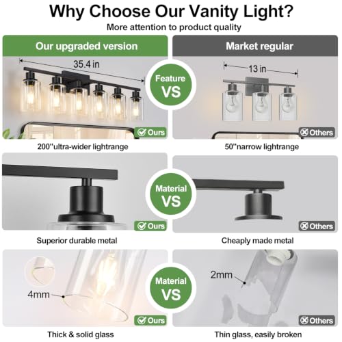 Image of Indoi 6-Light Bathroom Light Fixtures, Matte Black Modern Vanity Lights with Clear Glass Shades, Bathroom Wall Lamp for Mirror Living Room Cabinet Bedroom Porch