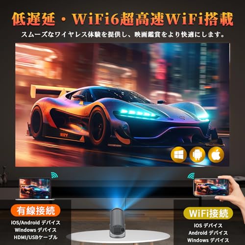SPOSING S100 プロジェクター の商品画像 2