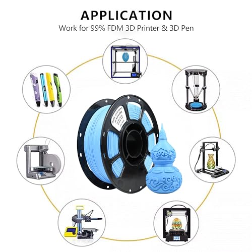 Image of iBOSS PLA Plus Matte 3D Printer Filament 1.75mm, Matte PLA+ 1kg Cardboard Spool (2.2lbs), Dimensional Accuracy + /- 0.02 mm for Most FDM 3D Printers(Matte Blue)