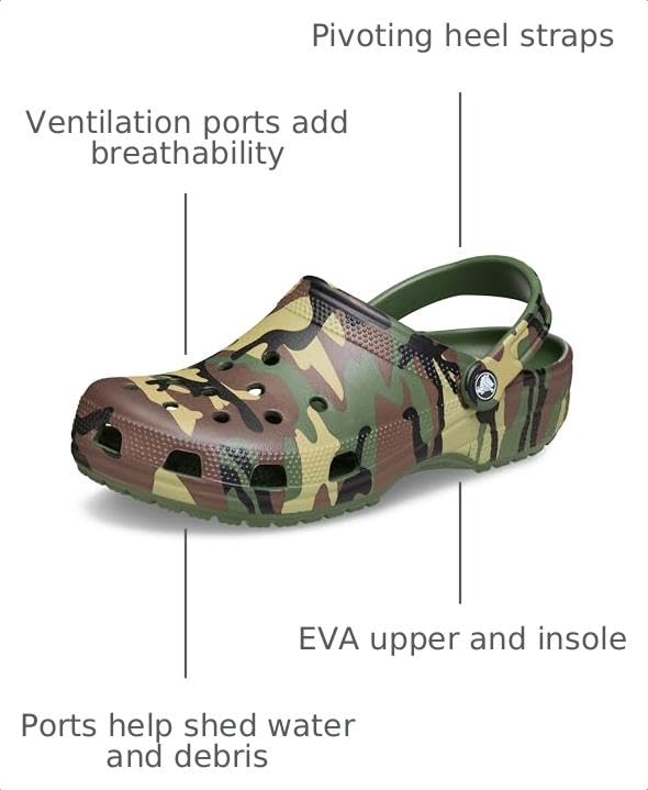 Image of Crocs Unisex-Adult Classic Clog - Seasonal Graphic