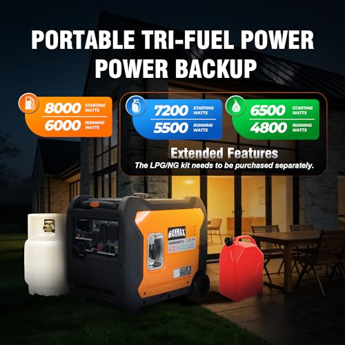 Image of GENMAX 8000w Tri-Fuel Inverter Generator(2026Model) Features2Wire Auto Start /Stop,bluetooth APP Control,CO Sensor,Digital Display&50A Outlet-Ideal for Home Backup&Camping,EPA Compliant(GM8000iETC)