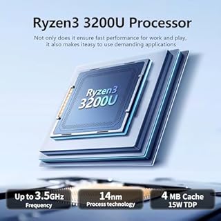 PC Portatile 2 in 1, Notebook R3 3200U CPU, Win 11 PC Portatile 16 GB RAM 512 GB SSD, 15,6 Pollici Notebook 1080P Touchscreen Flip 360°, Radeon Graphics GPU, Laptop con RJ45+USB 3.0+Mini-HDMI+Webcam