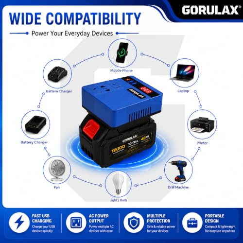 Image of 120W Portable Power Inverter for 18V-21V Lithium Battery, DC to AC 220V Converter with AC Outlet, 3 USB Ports, LED Voltage Display, Inverter + Battery + Charger