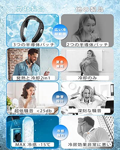 【2022新登場・3つ冷却ブレート・最大-15℃冷やす】ネックク