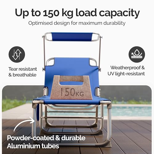 Sun Lounger Ibiza Blue Aluminium With Sun Shade - 7