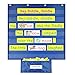 Mewise Standard Pocket Chart Plus Small Storage Bag for Classroom & Homeschool Teaching Supplies,Durable Pocket Chart for Sight Words,Daily Schedule,Sentence Strips, Class Activities (Blue)