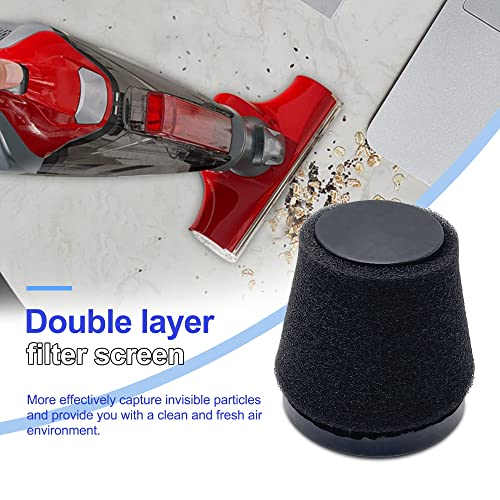 S SMILEFIL 3 Pack Handheld Vacuum Cleaner Filter Compatible with Dirt Devil Scorpion Handheld Vacuum Cleaner Style F117, Compare to Part #AD40117