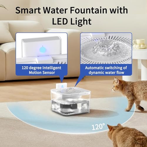 Fuente de Agua Automática para Gatos 3L con Filtro miniatura 4