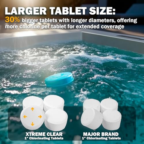 Image of XtremeClear 5lbs 1 inch Chlorine Tabs for Swimming Pool Hot Tub & Spa Eliminate Bacteria & Algae Sanitizer Makes Water Clean & Crystal Clear Slow Dissolving, 5-Pounds