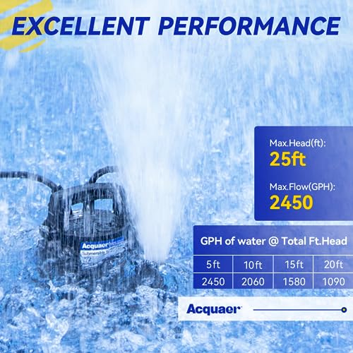 Image of Acquaer 1 /2 HP Automatic Sump Pump, 2450 GPH Submersible Water Pump