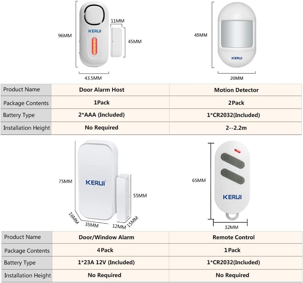 Table showing dimensions and specifications for Door Alarm Host, Motion Detector, Door/Window Alarm, and Remote Control.