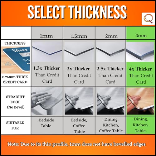 Image of Qlarity Covers Polyvinyl Chloride (PVC) 3mm Thick Dining Table Cover 6 Seater,8 Seater 40 X 60 inches (101X 152 cm) Rectangular Heat Resistant Transparent Table Protector, Waterproof,Customized Sizes