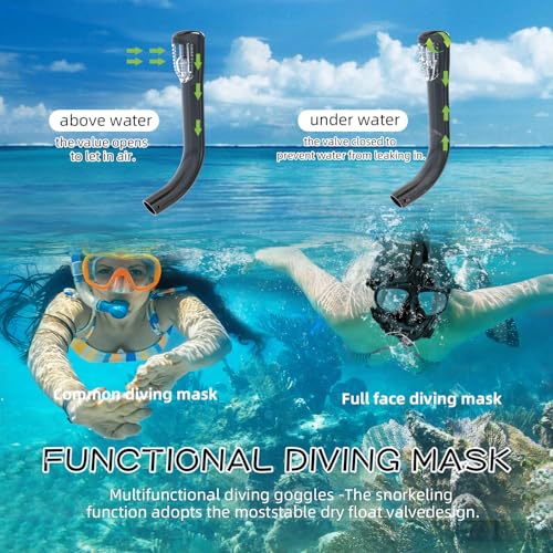 Full Face Snorkeling Mask Adult Diving Mask 180° Panoramic View with Camera Mount,Equipped with The Latest Dry-top System Smooth Breathing,Anti-Fog,Anti-Leakage,Easy-to-wear Adjustable Shoulder Strap - Thumbnail 5