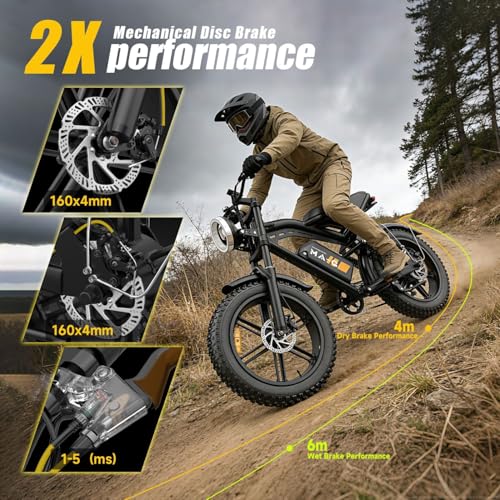 Image of 1500W Peak Electric Bike for Adults, 20 inch x4.0 Fat Tire Ebike, Class 2 Moped Style All-Terrain Electric Bicycle with Advanced Suspension, UL 2849 Certified Removable Battery