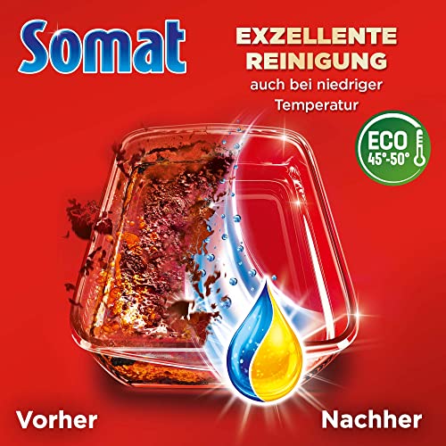 Somat Excellence Duo Power Gel (58 Spülgänge) Spülmittel für die Spülmaschine für strahlend sauberes Geschirr auch im Eco-Programm & bei… – Ansicht 5