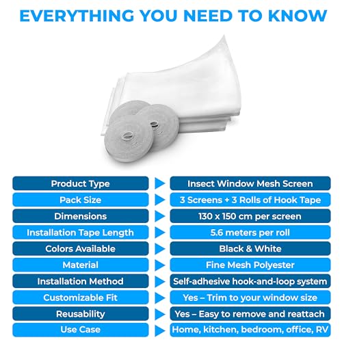 ZYBUX - Window Screen Mosquito Netting, 3 Pack Fly Screen Window DIY Self-Adhesive Insect Mesh Curtain Bug Bee Protector 130 x 150cm with 3 Rolls Hook Sticky Tape - Image 6