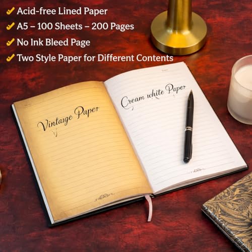 Image of Giftana 3D Phoenix Bronze DND Vintage Notebook Diary for Men and Women, Antique Diary with 200 Pages | Premium Writing A5 Journal Leather Diaries, Travel Diary, Corporate Gift for Employees (Gold)
