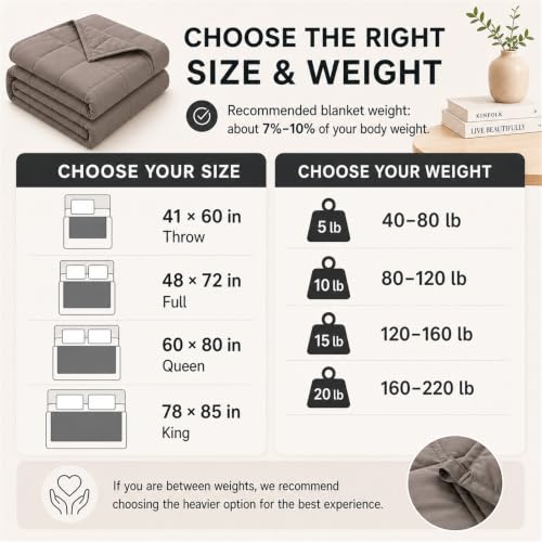Image of Smart Queen Weighted Blanket for Adults(41 inchx60 inch,5lbs, Grey) Soft Cooling Heavy Blanket for Sleeping, Breathable Blanket with Glass Beads Perfect for 40-60 lbs,All Season,Machine Washable