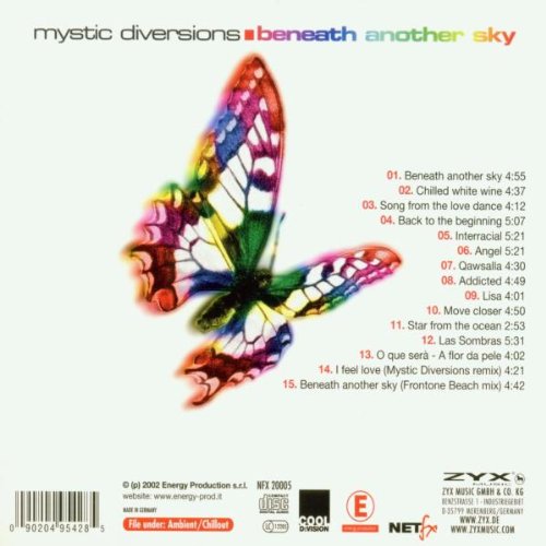 Beneath Another Sky
